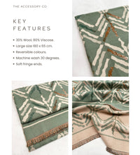 LARGE GREEN RETRO PRINT REVERSIBLE WOOL WINTER SHAWL BLANKET SCARF